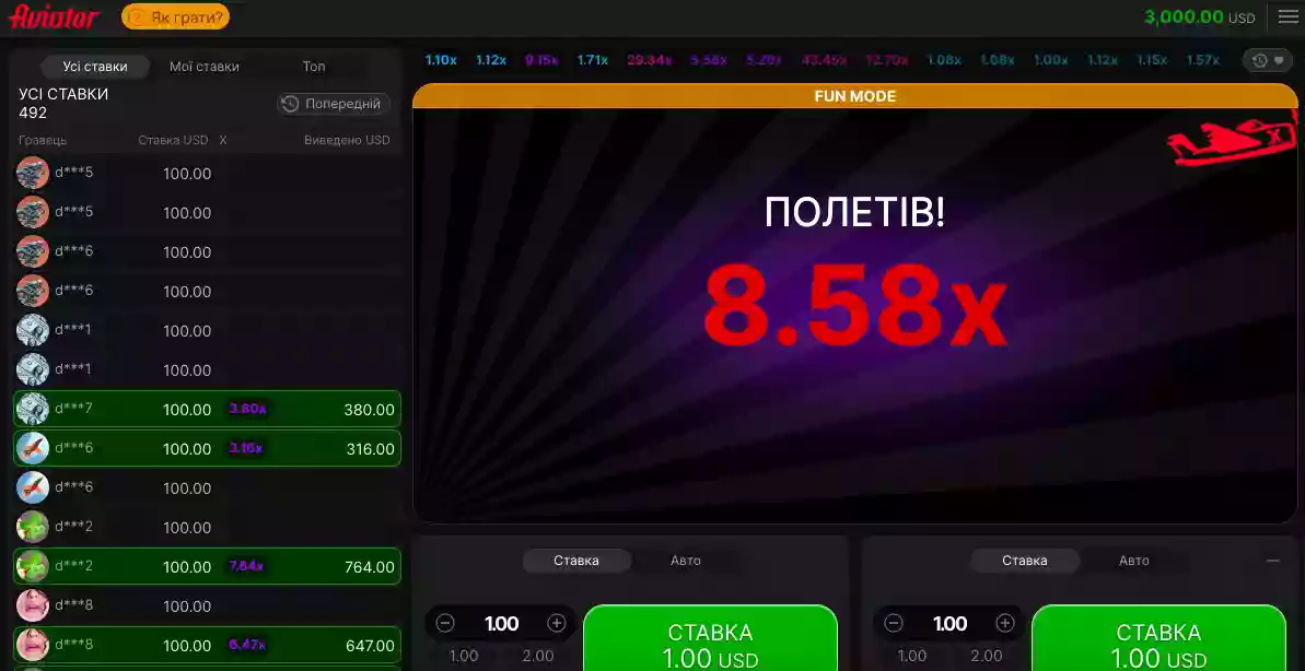 Авіатор виграші